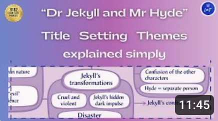 Text “Dr Jekyll and Mr Hyde” on light purple, mind map and writing 'explains simply'